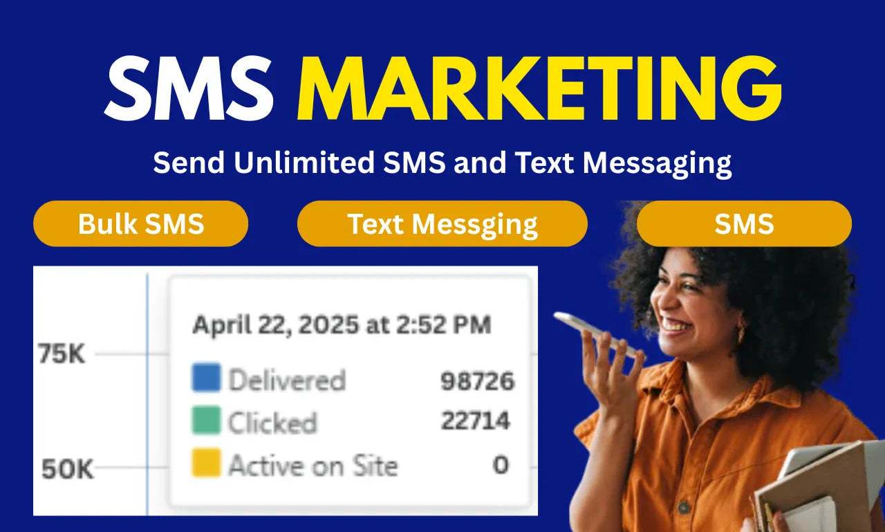 Want to Send Bulk SMS & Emails Worldwide with High Delivery & Response Rates