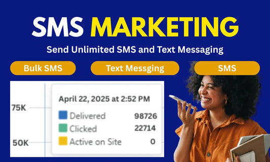 Want to Send Bulk SMS & Emails Worldwide with High Delivery & Response Rates